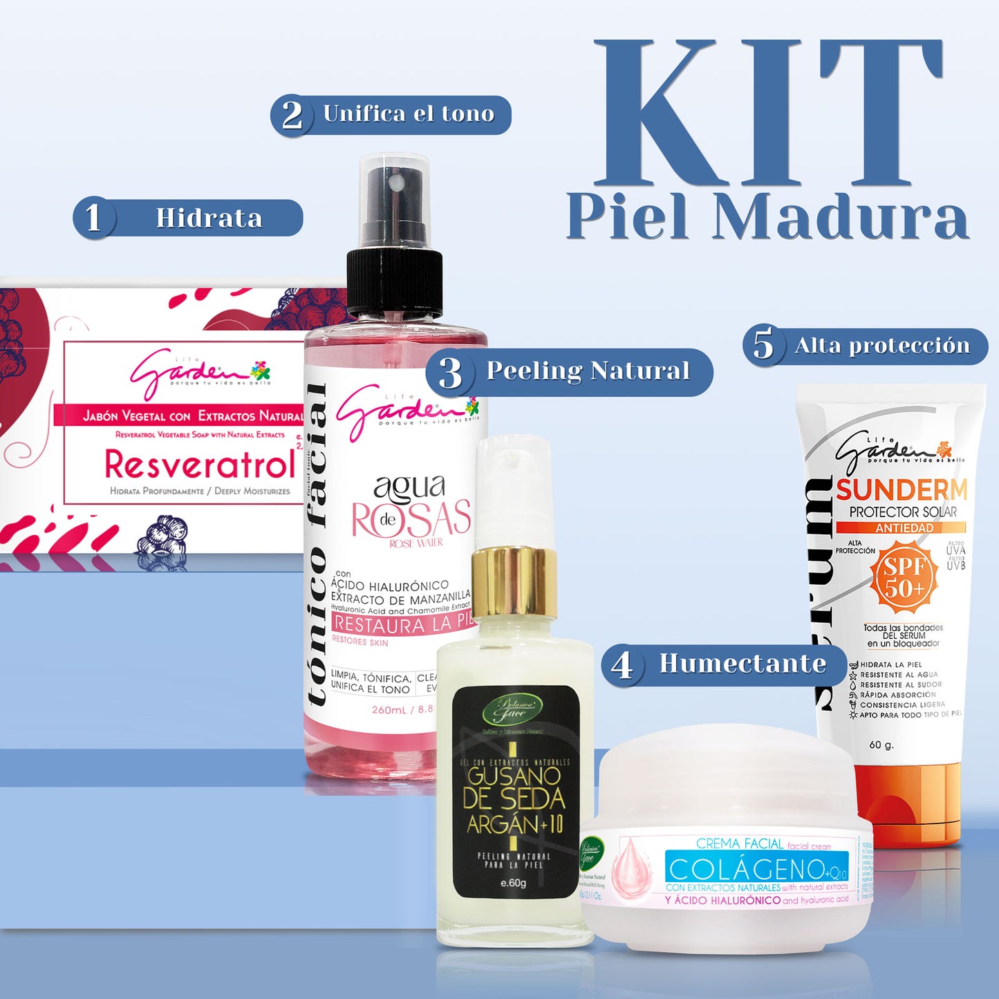 Kit Piel madura